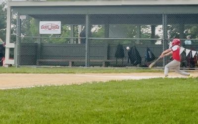 The Connection Between Belief, Reality, and Baseball